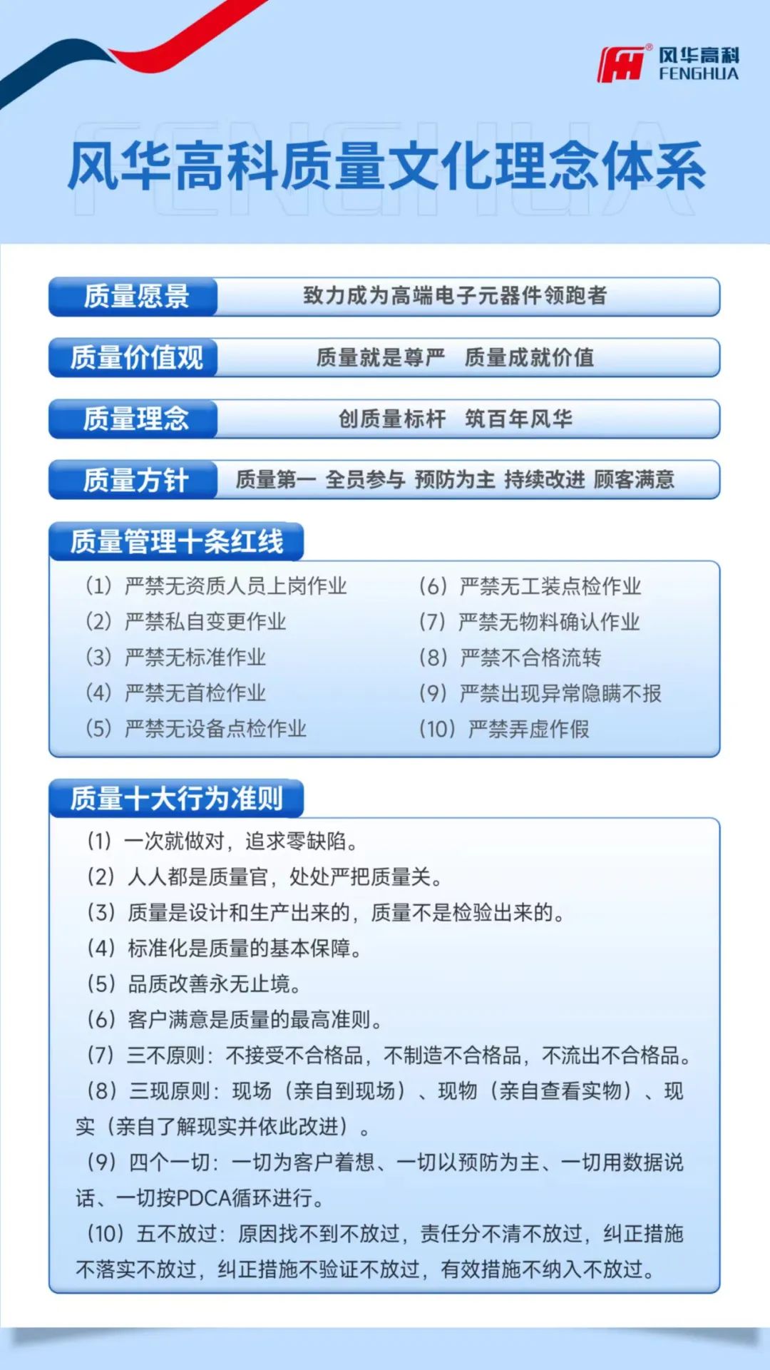 全面質(zhì)量管理||風(fēng)華高科：七大提升行動，賦能新質(zhì)生產(chǎn)力